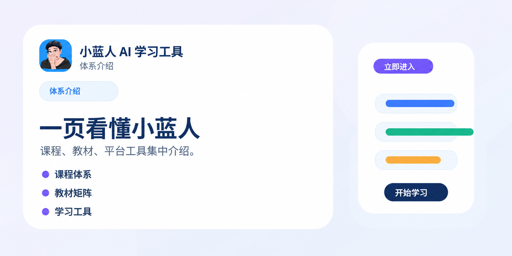 体系介绍：一页看懂小蓝人